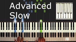 Für Elise  piano tutorial easy SLOW  how to play Für Elise synthesia [upl. by Teyugn869]