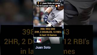 Juan Soto Yankee Phenoms RecordBreaking Start  SotoStats Highlights baseball🧢 [upl. by Xuagram]