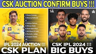 CSK New Players Prediction Full Detail  IPL 2024 Auction News [upl. by Butterworth228]