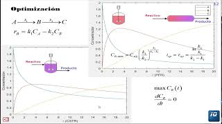 Máxima Concentración de Producto Intermedio [upl. by Lauzon665]
