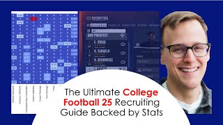 Ultimate College Football 25 Recruiting Guide With Stats [upl. by Coit]