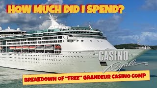 How Much Did My quotFREEquot Cruise Aboard Grandeur of the Seas Actually Cost [upl. by Tulley751]