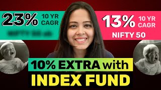 Smart Beta Funds to Beat Nifty with Momentum Investing Nifty 200 Momentum 30 Best ETF to Invest 24 [upl. by Enenaej]