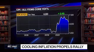 Cooling Inflation [upl. by Marl]