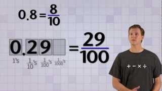 Math Antics  Converting Base10 Fractions [upl. by Adnarym]