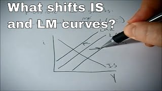 What shifts the IS or LM curves [upl. by Hteboj]