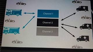 Radios Explained Trunked vs Conventional Radio how does it work [upl. by Sinnylg347]