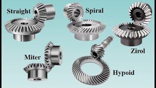 Bevel Gears Types and Terminology [upl. by Jamima]