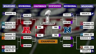 20232024 NFL Playoff bracket how it looks like ahead of week 13 [upl. by Trebor]