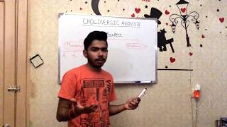 Cholinergic agonists part 1 [upl. by Delmar304]