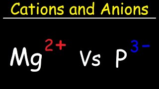 Cations and Anions Explained [upl. by Rondon]