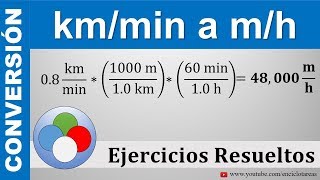 Conversión de kmmin a mh [upl. by Yaned]