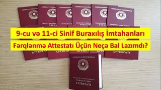 11ci Sinif və 9cu Sinif Buraxılış İmtahanları Fərqlənmə Attestatı Üçün Neçə Bal Lazımdı [upl. by Idnal]