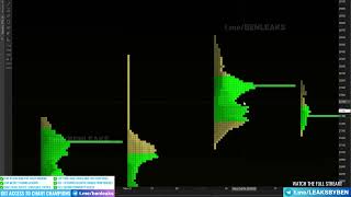 Live Trading Stocks and Forex 06 Jan 2024 👑Chart Champions Leaks [upl. by Calandra]