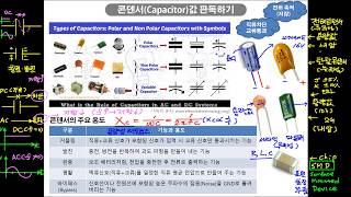 412강Arduino강의 콘덴서 용량값 판독하기How to read a Capacitor캐패시터 용량 판독 콘덴서 용량 판독 [upl. by Ahsinna]