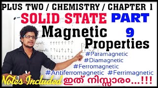 Magnetic Properties of Solids Class 12 Chemistry  PART 9  Chapter 1  Solid State in malayalam [upl. by Nylassej675]