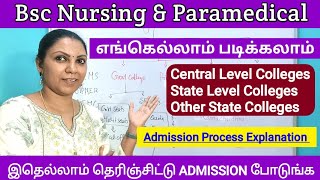 ‼️Bsc Nursing amp Paramedical Courses எங்கெல்லாம் படிக்கலாம்‼️Central Level ‼️state Level Colleges [upl. by Eenor3]