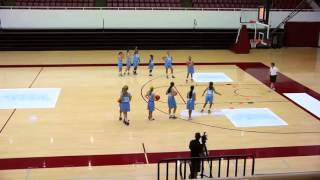 Layup Drills for Youth Basketball  PassPass Layups by Tara VanDerveer [upl. by Brynne32]