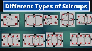 Different types of stirrups in construction  Types of stirrups in columns and beams [upl. by Meesan830]