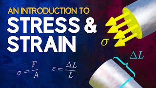 An Introduction to Stress and Strain [upl. by Eilloh504]