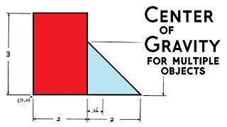 Find Center of Gravity Of Multiple Objects  Physics amp Engineering [upl. by Hillie]