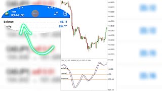 Best Forex Strategy For Mobile 80 to 1000 in Just One day [upl. by Naaman]