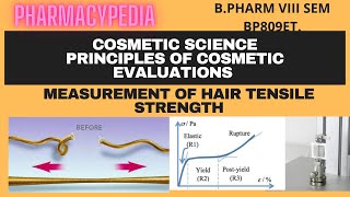 PRINCIPLES OF COSMETIC EVALUATIONSMEASUREMENT OF HAIR TENSILE STRENGTH COSMETIC  UNIT 4 BP809ET [upl. by Nangem]