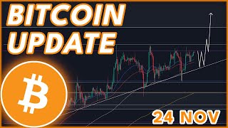 WILL BTC HIT 40K TODAY🔥  BITCOIN PRICE PREDICTION amp NEWS 2023 [upl. by Phyl]