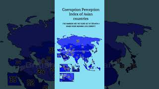 Corruption Perception Index of Asian countries [upl. by Clarisse]