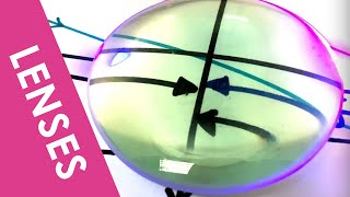 Introduction to Lenses  A Level Physics [upl. by Allana618]