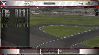 GBR iRacing  Red Sox League  Indy RC  September 12 2024 [upl. by Sabina952]