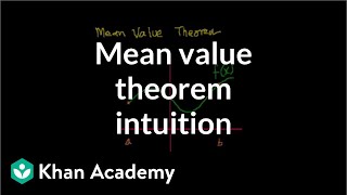 Mean value theorem  Derivative applications  Differential Calculus  Khan Academy [upl. by Nodnyl319]