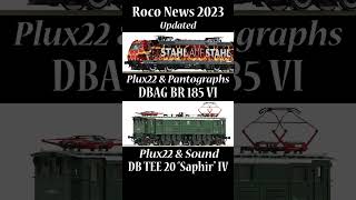 Roco New Items 2023 for Märklin Enthusiasts [upl. by Nikki]