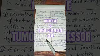 Differences between oncogene and tumor suppressor genescancer biology shortsshortsfeedviral [upl. by Atselec533]