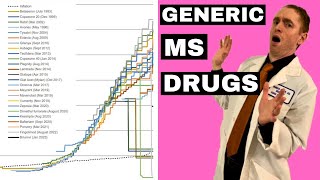 Generic MS Drugs Explained by Neurologist [upl. by Hett]