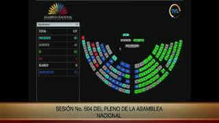 Votación Cambio del Orden del Día  Sesión 504 [upl. by Diantha]