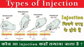 Types of injection I Injection कैसे लगाते हैं I Injection लगाने का तरीका I Injection type in hindi [upl. by Annair]