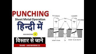 PUNCHING  SHEET METAL OPERATION  ANUNIVERSE 22 [upl. by Fredella]