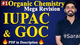 JEE Main 2021  IUPAC Nomenclature  General Organic Chemistry  Organic Chemistry Mega Revision 1 [upl. by Norabel510]