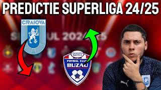 PREDICTIE SUPERLIGA 20242025 [upl. by Arriat890]