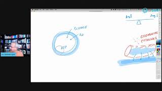 COVID19 Pathophysiology A Complete Review Aug 13th 2020 [upl. by Alleras]