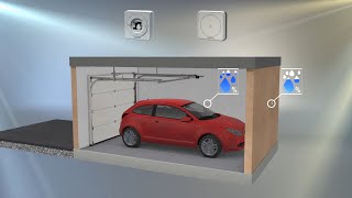 Automatische Garagenbelüftung mit Klimasensoren HKSI und HKSA [upl. by Schaffer]