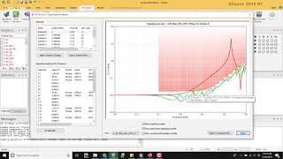 Decoupling Capacitor Optimization  SIwave [upl. by Seys3]