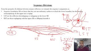 Seismic Sequence Stratigraphy [upl. by Gannie277]