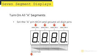 How to Use Seven Segment Displays on the Arduino  Ultimate Guide to the Arduino 28 [upl. by Desdee]