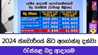 2024 ජනවාරියේ සිට අගෝස්තු දක්වා රැස්කළ බදු ආදායම [upl. by Mindy]