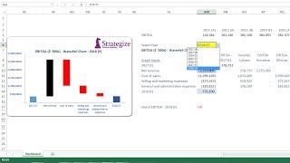 How to create a dynamic Waterfall Chart [upl. by Petuu]