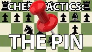 Chess Tactics The Pin [upl. by Hceicjow810]