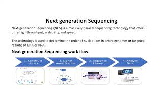 Sanger sequencing and next generation sequencing [upl. by Albemarle]