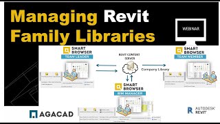 Manage BIM Content amp Revit Family Libraries w Smart Browser [upl. by Gwenora]